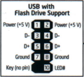 Pinout USB con soporte Frash Drive
